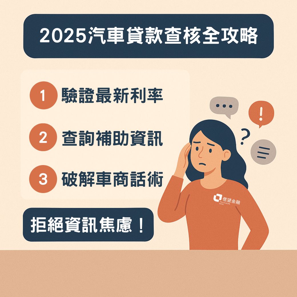 總費用年百分率(APR) | 信望金融